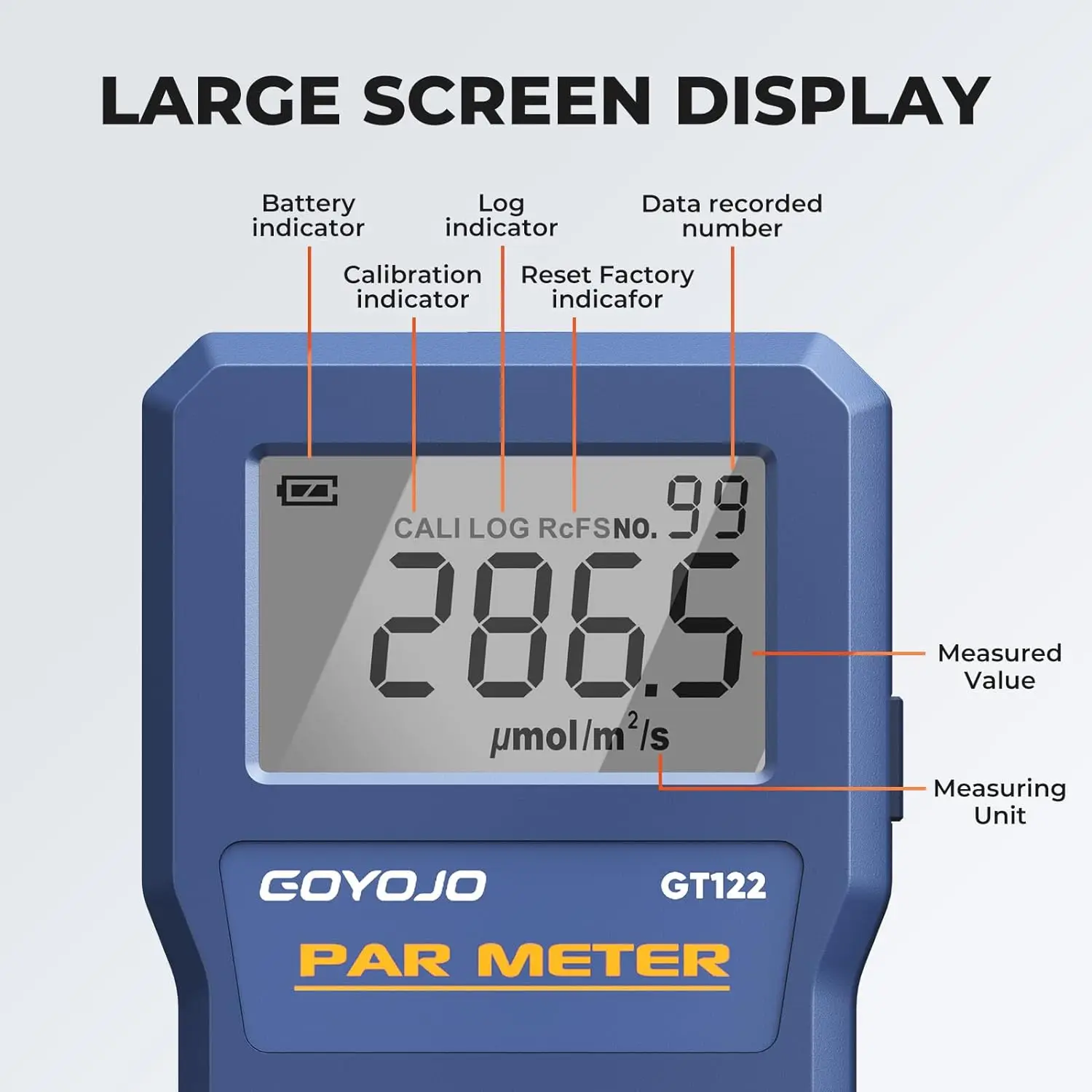 Light Meter Plants Greenhouse PAR Meter Hydroponic Greenhouse Indoor Optimizing Plants Growth Ppfd Led Grow Light