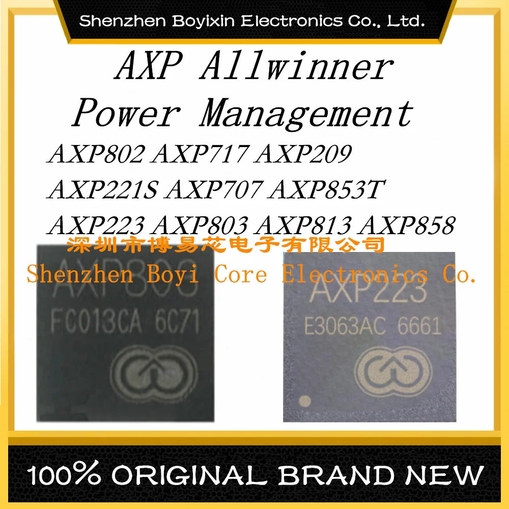 AXP313A-AXP802-AXP717-AXP209-AXP221S-AXP707-AXP853T-AXP223-AXP803 ...