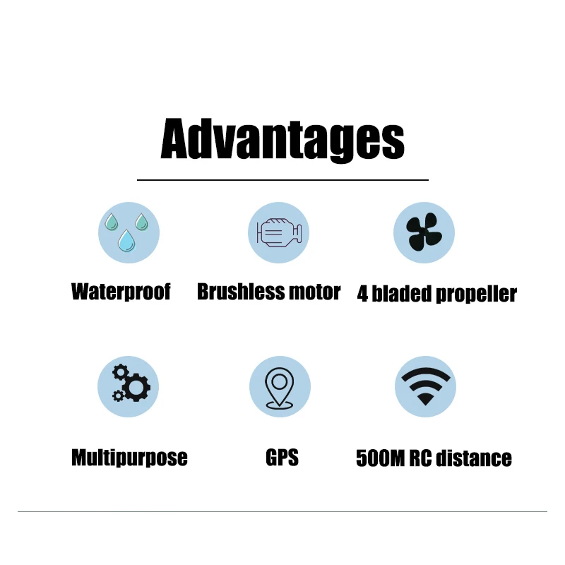 Description Picture 3 of item12V GPS Rc Bait Boat 500M Intelligent Cruise Control One Click Return High Speed Night Fishing Pulling Net Towing Hook Carp Boat