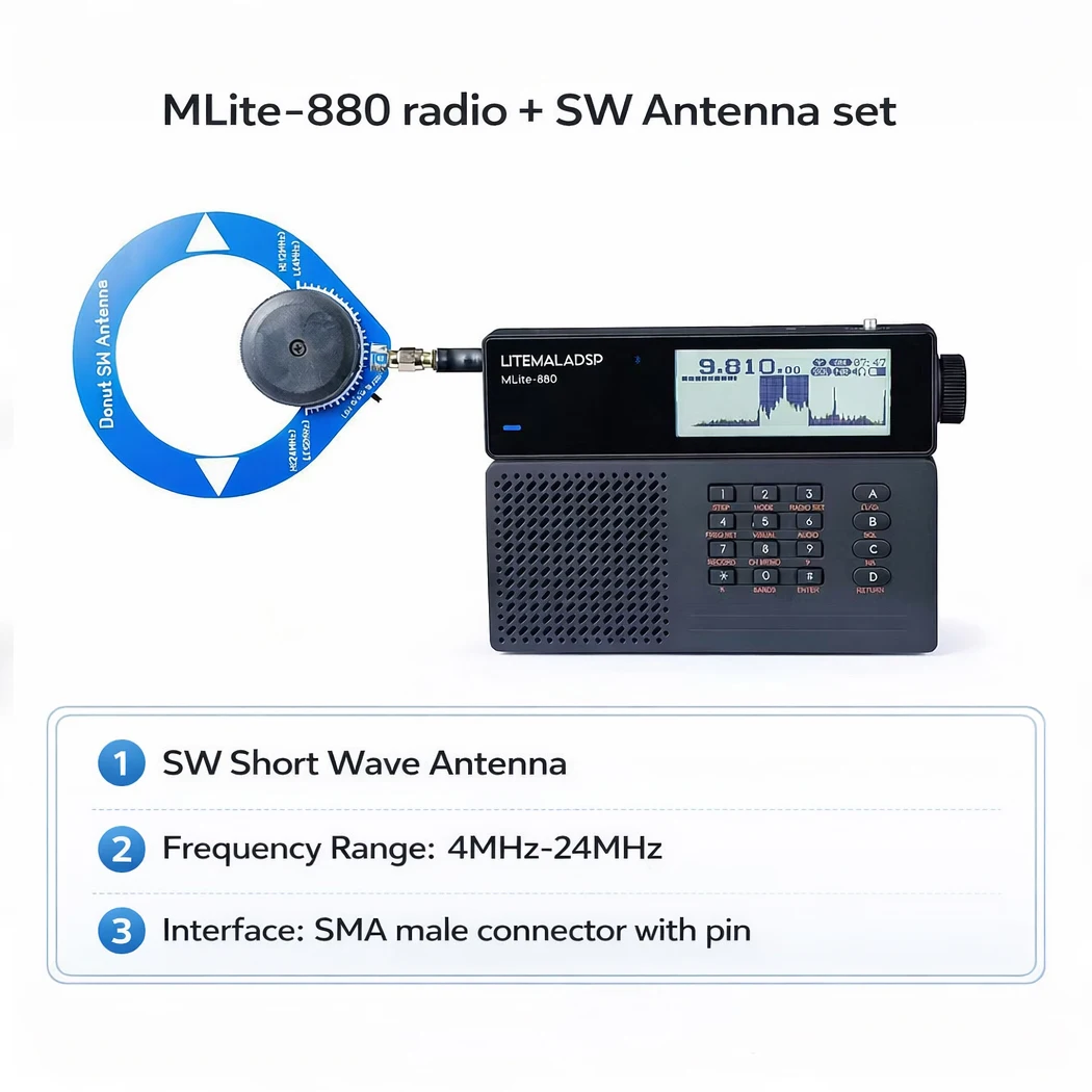 Radio and SW Antenna