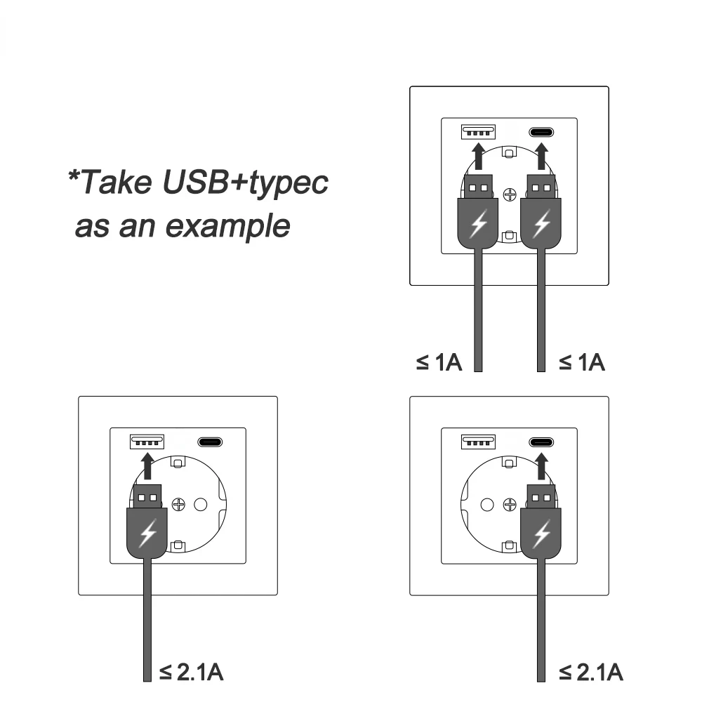 Smart wand steckdose dual usb TYPE-C ladegerät port adapter eu elektrischer  stecker 16a power glasscheibe home office küche - AliExpress