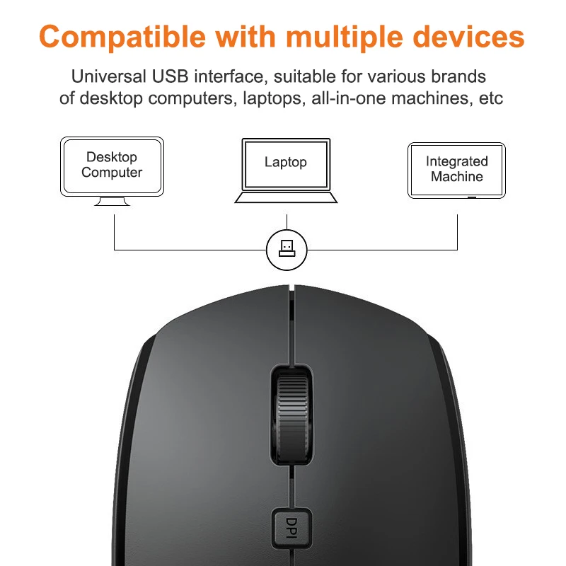 Wireless Mouse Gaming Mouse 2.4GHz Ergonomic Computer Mause with USB Receiver 1600 DPI Cordless Mice for Laptop PC Gamer