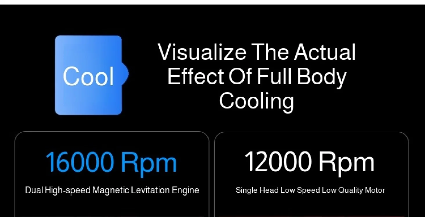 Description Picture 6 of itemRefrigeration Waist Fan Electric Fan Hanging Cooling Down Digital Display Outdoor Site Hanging Fan Rechargeable Neck Hanging Fan