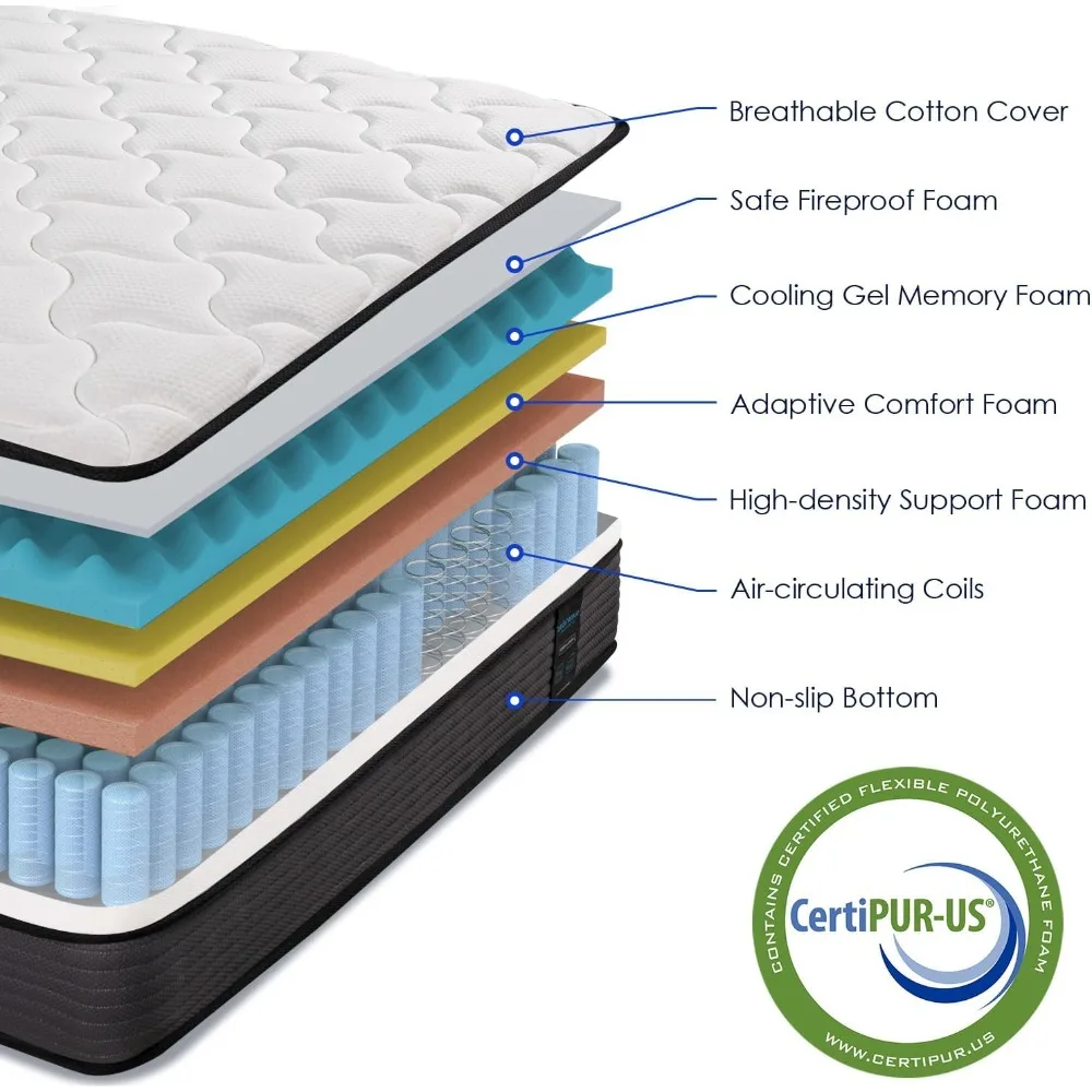 Queen Mattress, 12 Inch Hybrid Mattress in A Box, Gel Memory Foam & Individually Pocket Innerspring Hybrid Bed, Mattress 2