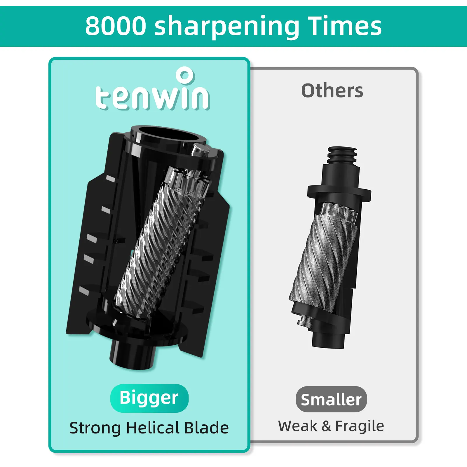 자동 전기 연필 숫돌, 대형 헤비 듀티, 6-12mm 컬러 연필용 기계식 USB, 어린이 예술가 문구