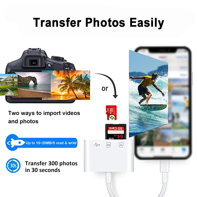 OTG 3 في 1 USB C محول SD TF قارئ بطاقات الذاكرة وم...