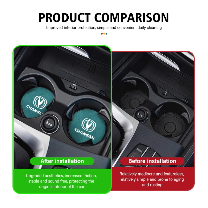 Cup Holder Coasters 2pcs Car Coaster Drink Bottle Holder Anti-slip Mat Water Cup Pad For Changan CX70 CS35 Alsvin CS75 Hunter CS95 CS55 Star RAETON