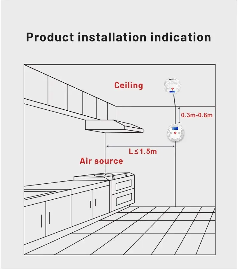 Tuya wifi carbon monoxide detector alarm 85db co poisoning siren € 26,55