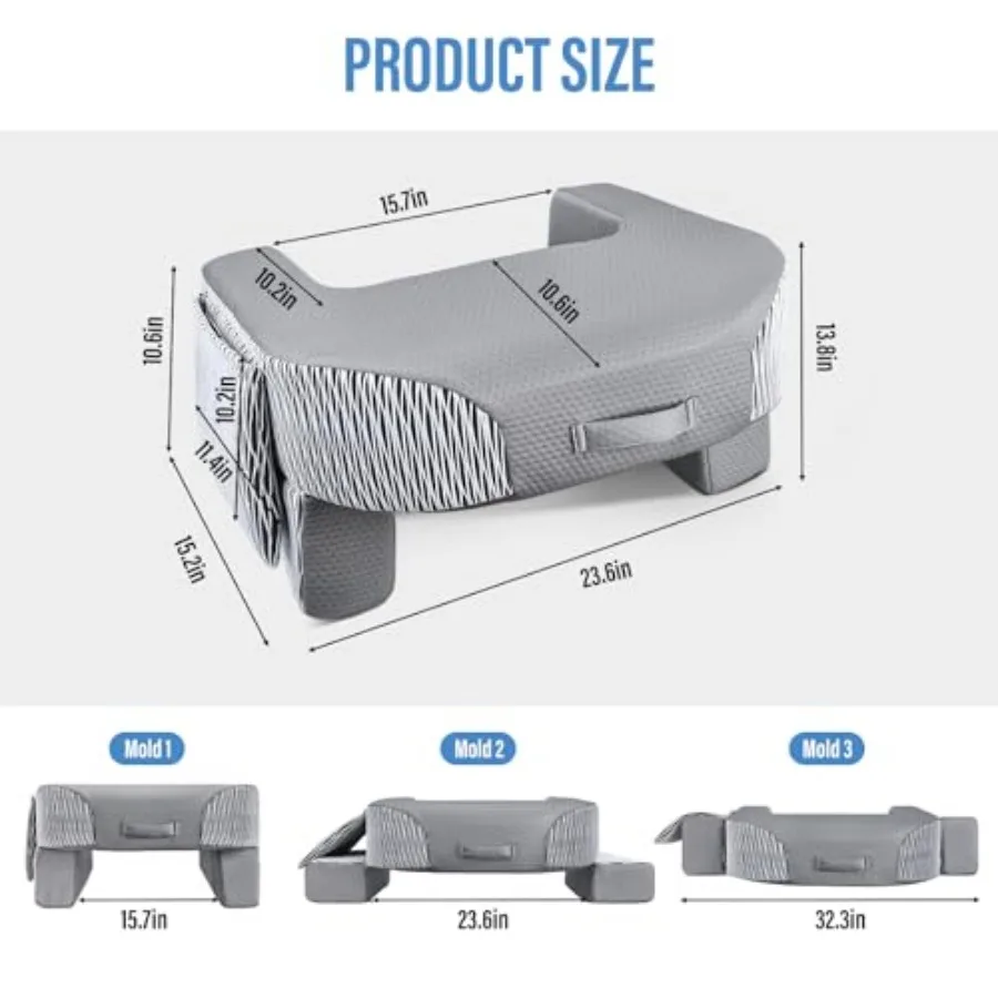 description
