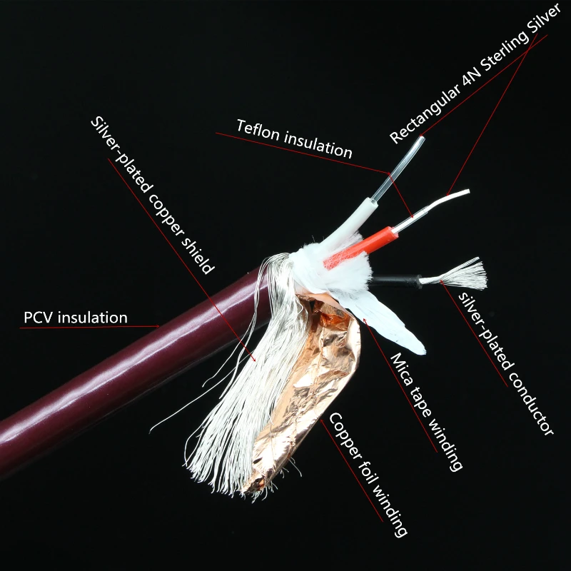 DIY HiFi   4N  ǹ ü RCA XLR ũ ̺,  ھ Ŀ ̾