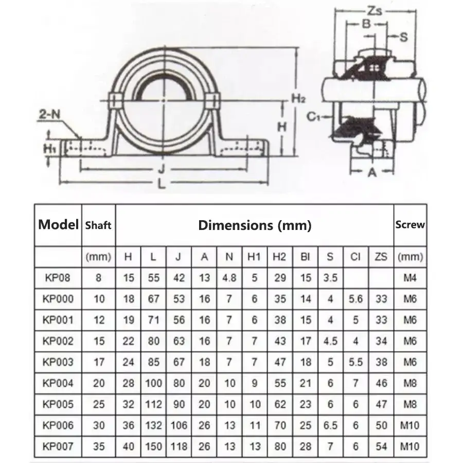 1Pcs KP08 - KP007 Series Pillow Block Mounted Housing Bearing Zinc Alloy Bore 8/10/12/15/17/20/25/30/35mm Shaft image 2