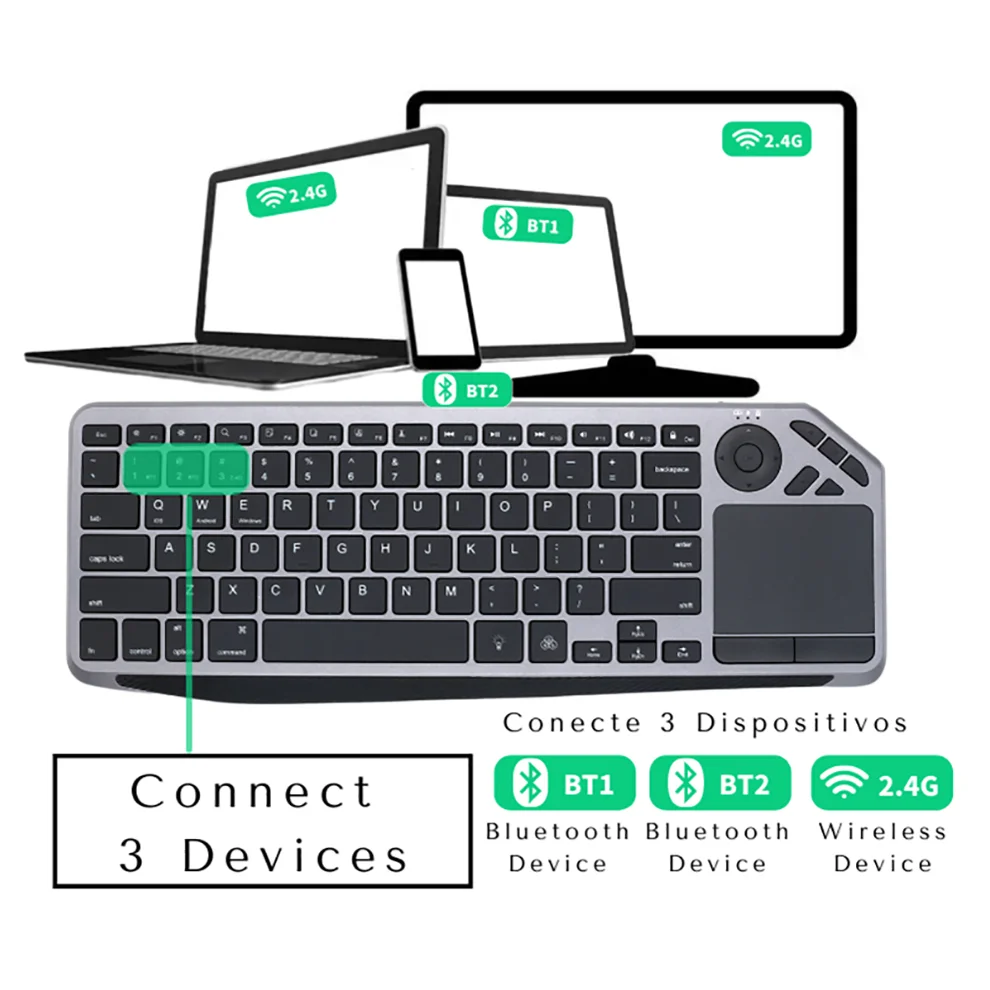 Jomaa Recarregável 2.4g Teclado sem Fio Retroiluminado Bluetooth Teclado com Touchpad para Smart tv Tablet Computador Portátil - Imagem 4