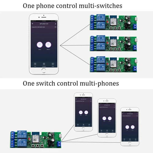무선 스마트 홈 원격 제어 스위치, RF 433MHz 알렉사 구글 홈, 투야 와이파이 릴레이 모듈, 2 채널 USB, 5V, DC 7-32V, 12V 4