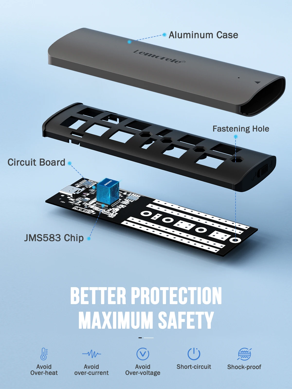 SSD Enclosure M.2 NVMe USB 3.1 10Gbps PCIe M.2 SSD Case Enclosure External for External Hard Drive M/B + M Key