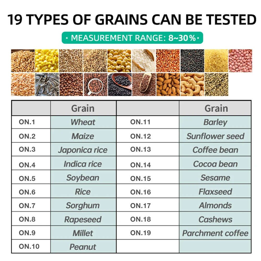 AMT155 Smart Grain Moisture Meter for 19 Kinds Grains