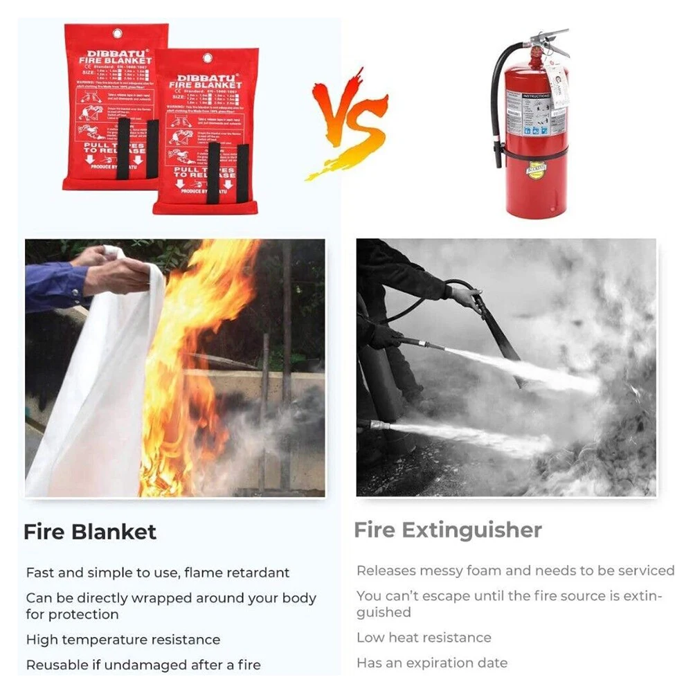 Fire Blanket Fiberglass Fire Blanket 1.5M Fire Shelter Fiberglass Flame Retardant Emergency Survival Safety Cover Emergency Blanket