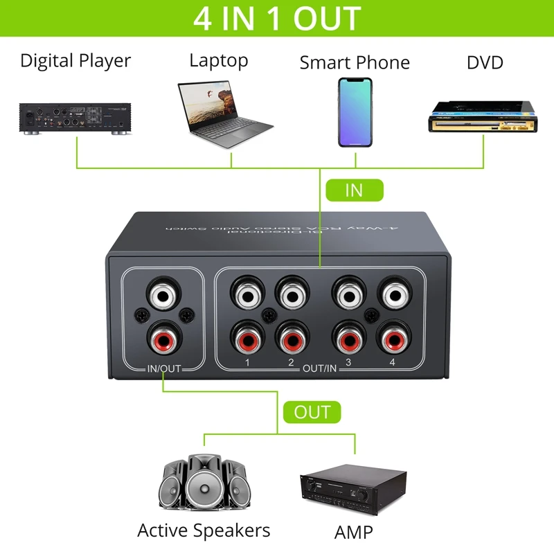 4 Way Bi-Directional RCA Stereo Audio Switch 1 In 4 Out Or In 1 Out L/R Jack Sound Channel RCA Audio Switcher Selector rca audio switch