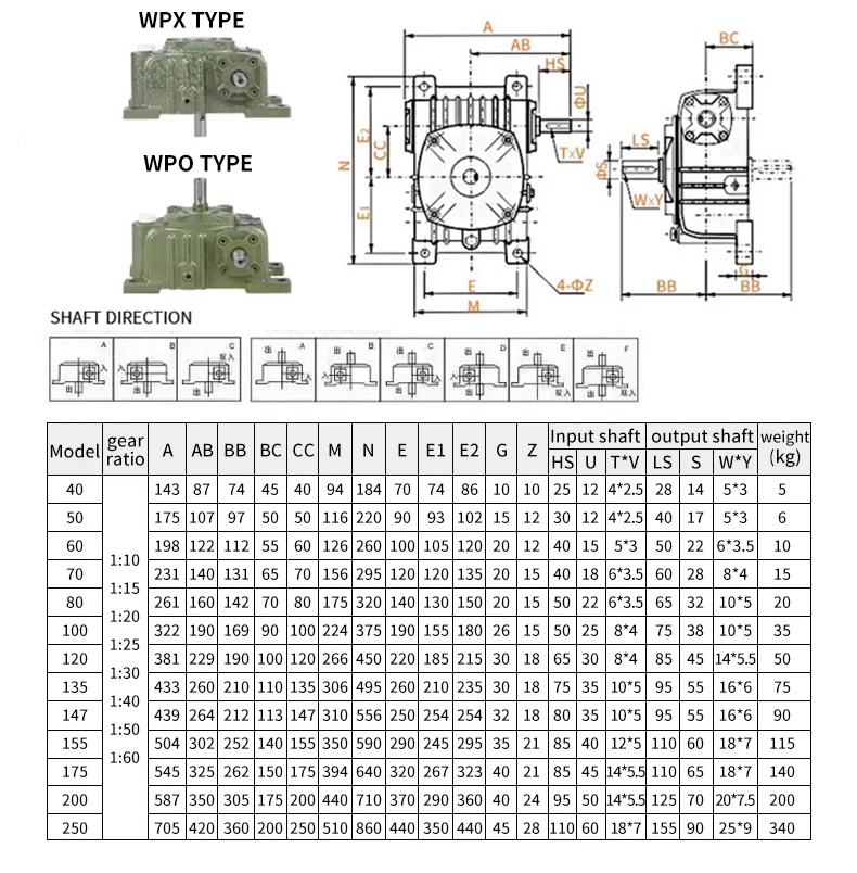WPA WPS WPO WPX40 50 60 70 80 100 Getriebe, Eisengehäuse, Schneckengetriebe, Untersetzungsgetriebe, kleiner Motor, Getriebe, Untersetzungsbox – Detail 23