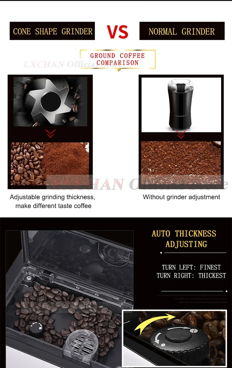 HomeWise S9 One Touch Automatic Coffee Maker 19Bar ULKA Pump Make 20+ Beverages Fancy Coffee Machine Latte Espresso Restreto 5