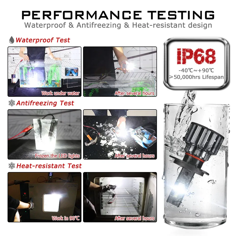 H7 LED H4 H11 9006 9005 Car Headlights Bulbs 90W 15000LM Decoder Automobile LED Headlamp Front Lights 6000K 12V 24V led car lights led lights led bulbs led headlights led car headlights car headlamps NOVSIGHT