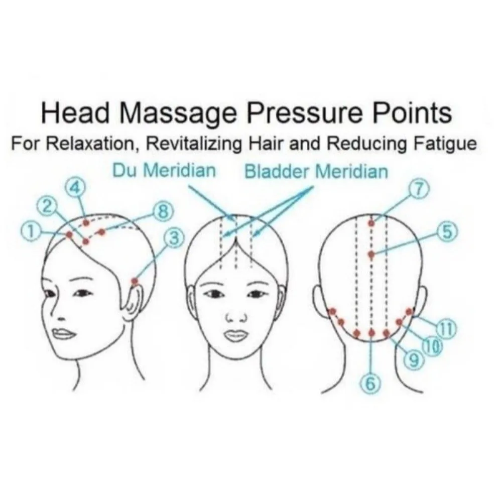 Stainless Steel Wire Head Massager Muscle Tension Relief Octopus Shaped Octopus Head Massager Scratch Tool Scalp Massager