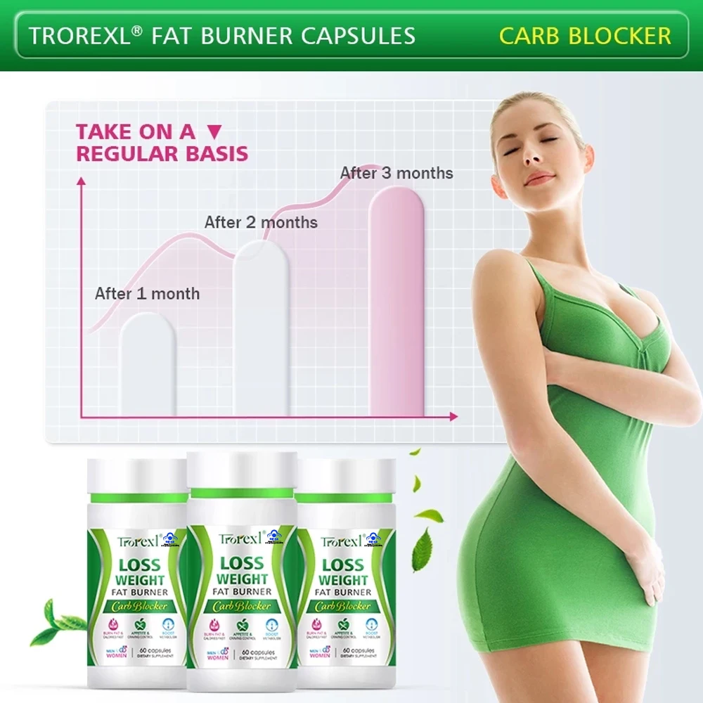 Trorexl Fast Weight Loss Supplement Tea polyphenols slimming capsule belly fat burner lotus leaf detox appetite suppressant