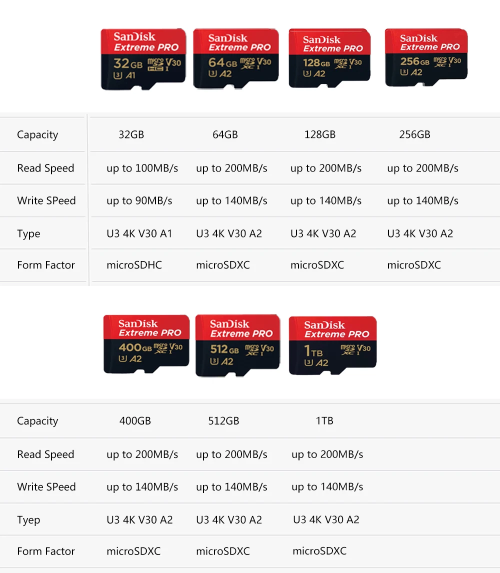 SanDisk Extreme PRO 마이크로 SD 카드, 플래시 메모리 카드, SD U3 4K V30 마이크로 SD TF 카드, 128GB, 64GB, 32GB, 512GB, 256G, 400G, 1TB
