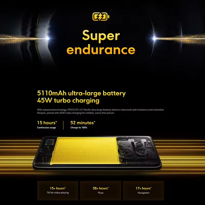 POCO X7 5G Smartphone Dimensity Global Version 6.67" AMOLED 120Hz 5110mAh Fast Charge 50MP Camera NFC