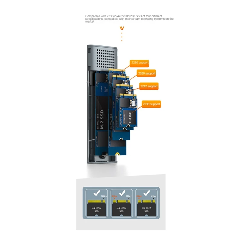 MAIWO M.2 SATA SSD HDD Ŭ, M.2 NVME ָ Ʈ SSD ϵ ũ ڽ,     ϵ ̺ ̽