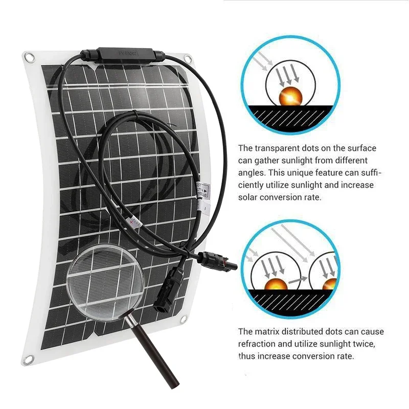 30W-600W 유연한 태양 전지 패널 12V 배터리 충전기 듀얼 USB 10A-100A 컨트롤러 태양 전지 보조베터리 전화 자동차 요트