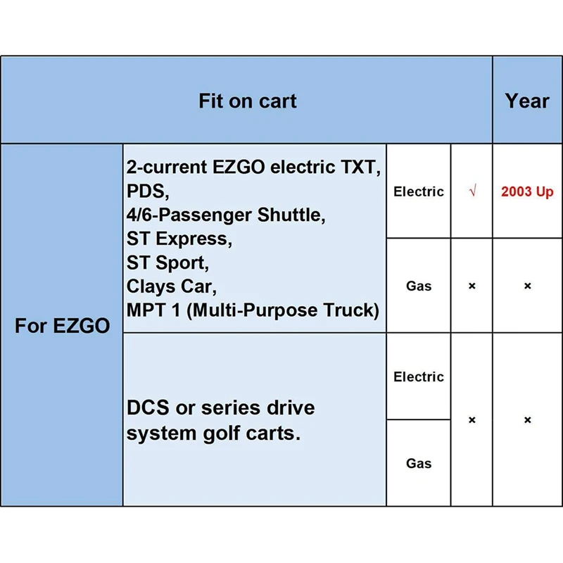 EZGO TXT PDS 전기 2003 업 골프 카트용 정방향 역방향 로커 스위치, 부품 번호 744323-G01