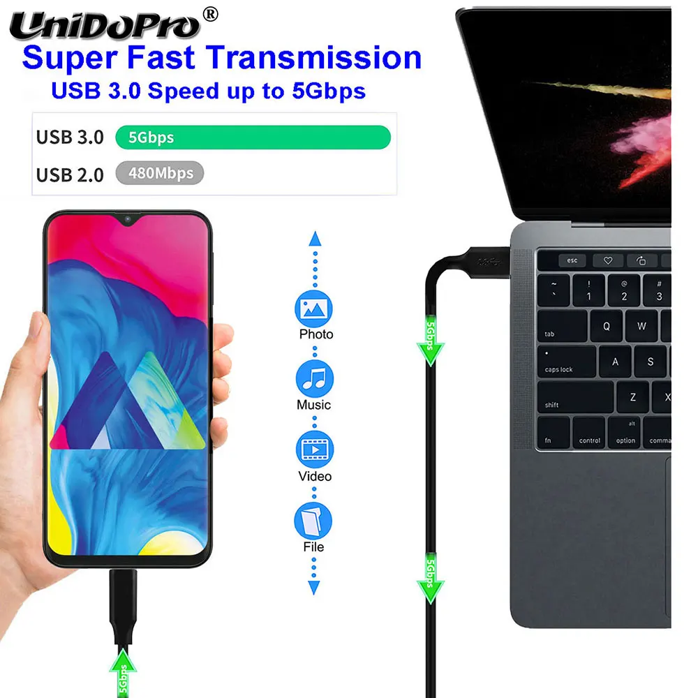 Fast USB C Cable Type C Cable Fast Charging Data Cord Charger Wire for Samsung Galaxy Tab S8 S8+ S8 Ultra S7 S7+ S7 FE 5G S6 S5e
