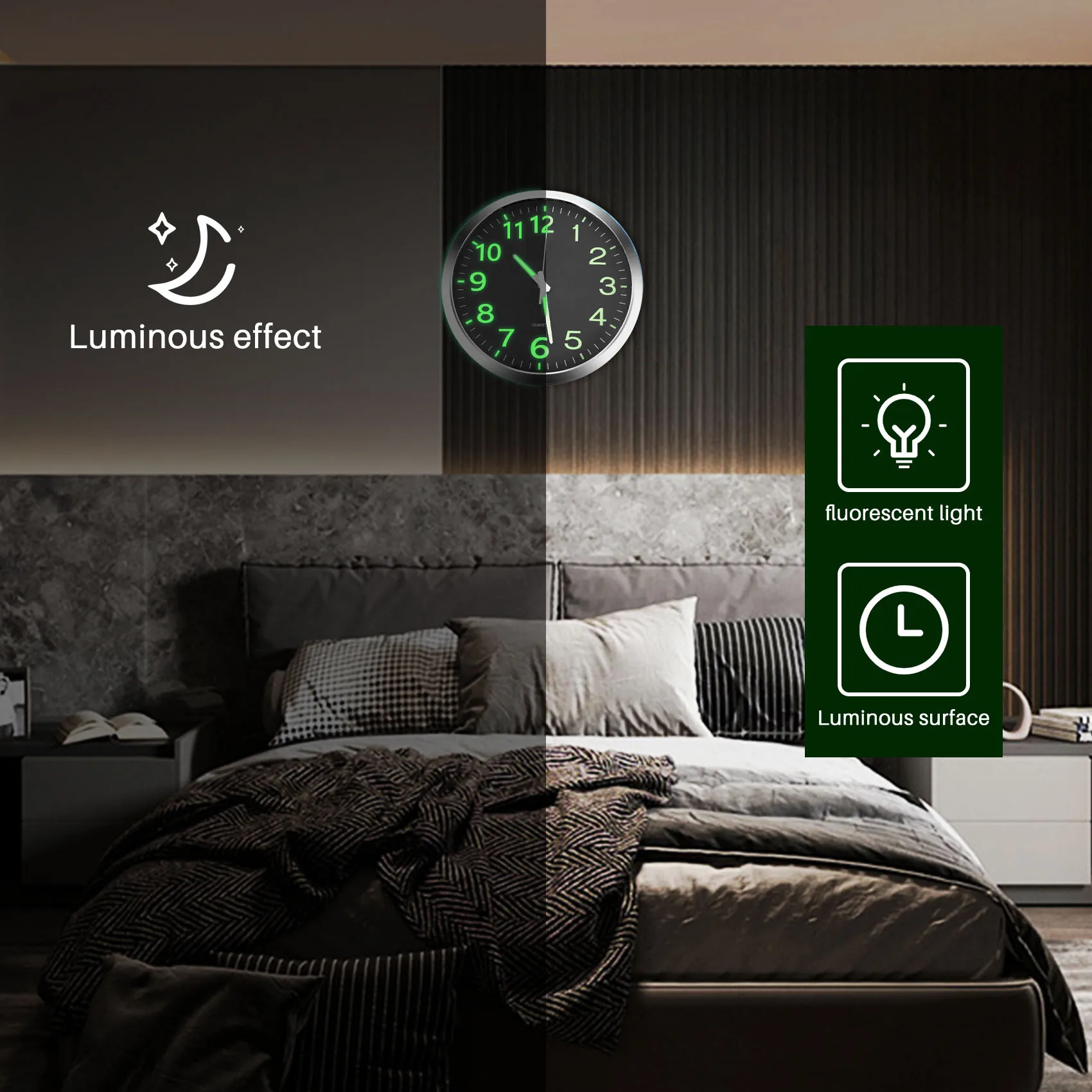 12 Inch Round Large Luminous Wall Clock Glow in the Dark Non-Ticking Indoor Decor,wall clock