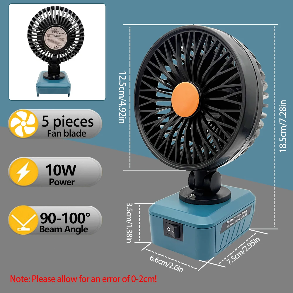 dsc-products