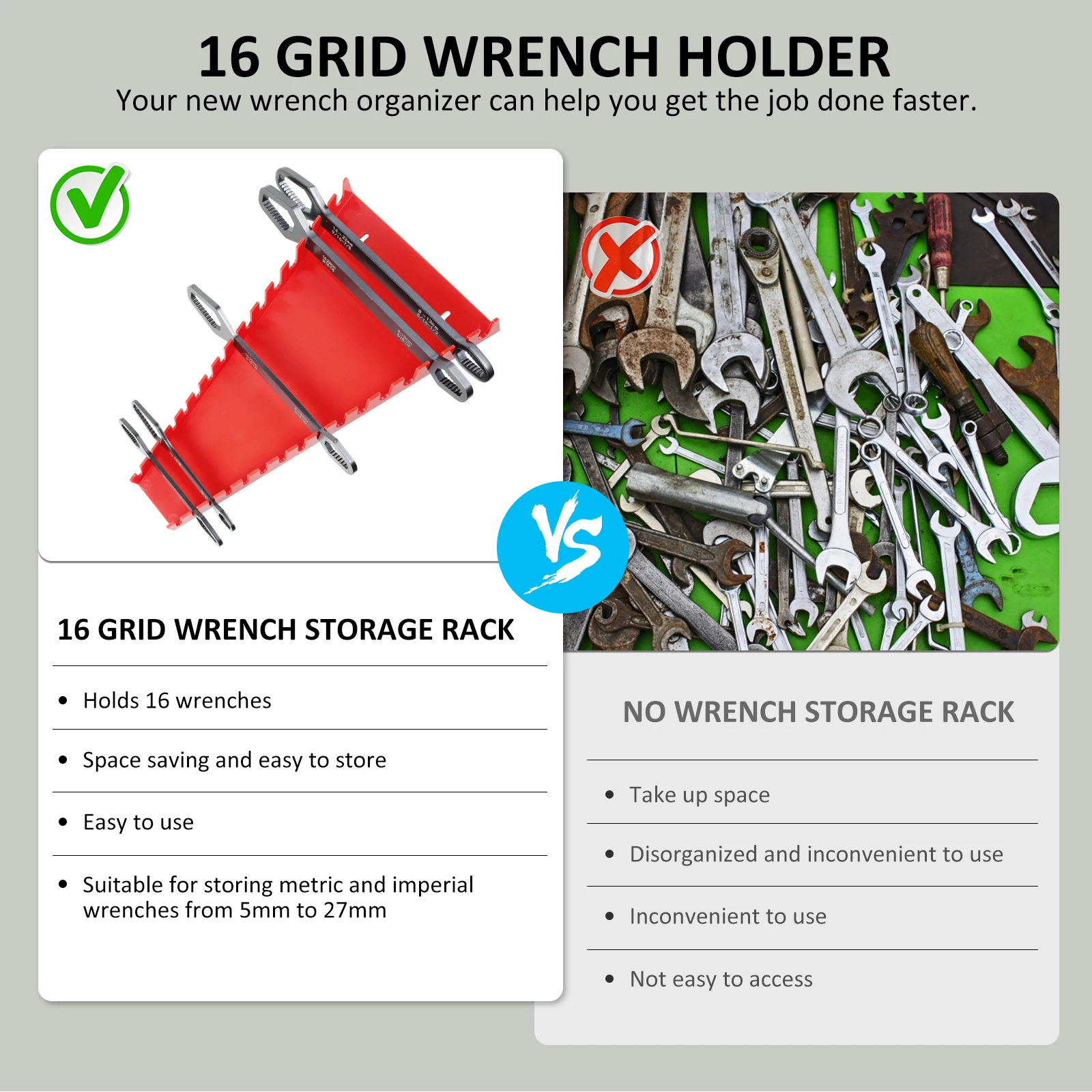 Wrench Storage Rack Wrench Sorter Bracket Tool Storage Box Organizer Wall Mounted 5mm-27mm Metric and Imperial Wrenches wrench organizer wrench holder tool organizer