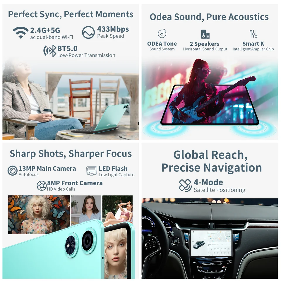 New】Odea A12 Tablet, 12 Inch Tddi 2K 2000X1200, Android 14