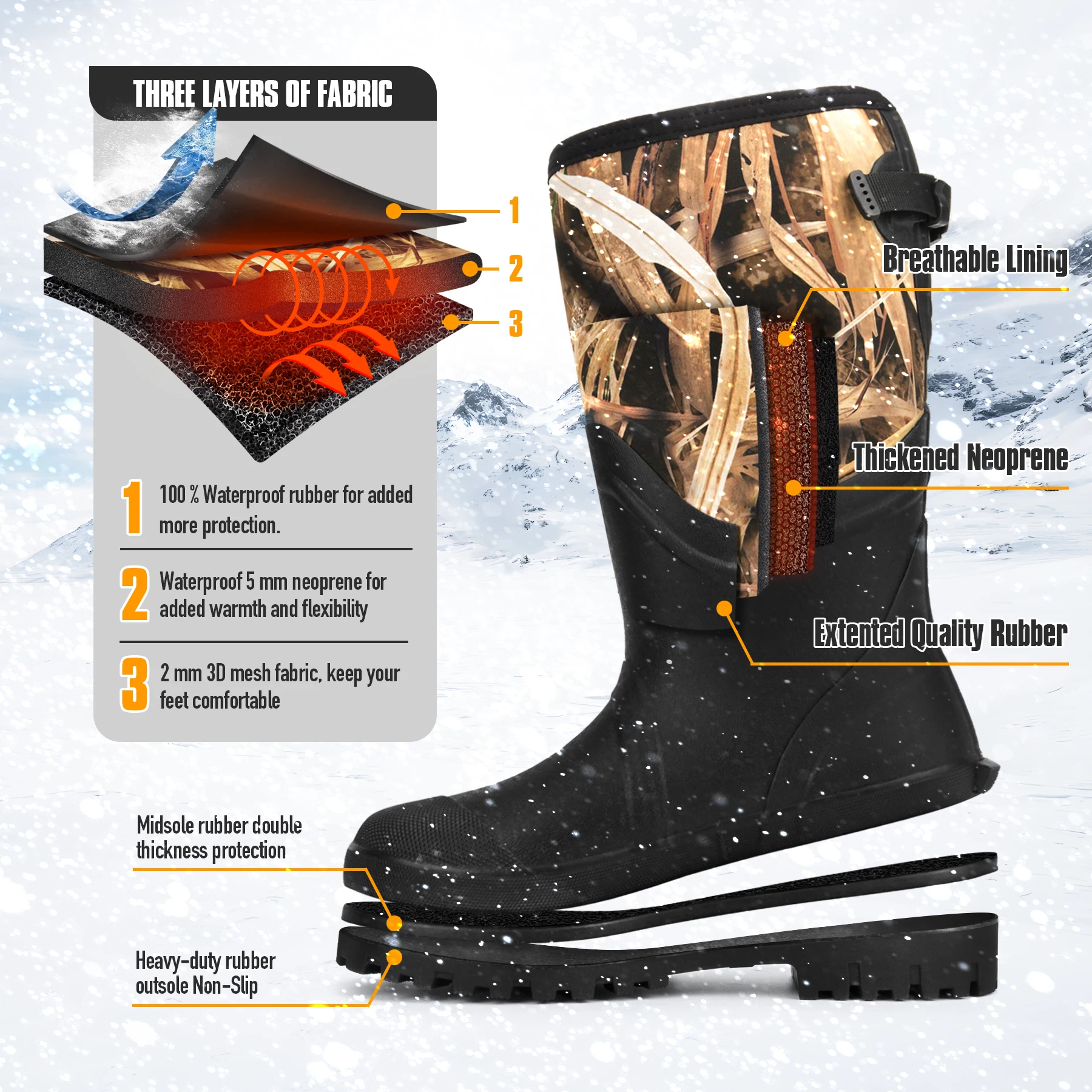 GUGULUZA Camouflage Rain Boots-High Rubber Waterproof Rainshoes Outdoor Anti-Slip Hunting Long Boot Neoprene Fishing Boots
