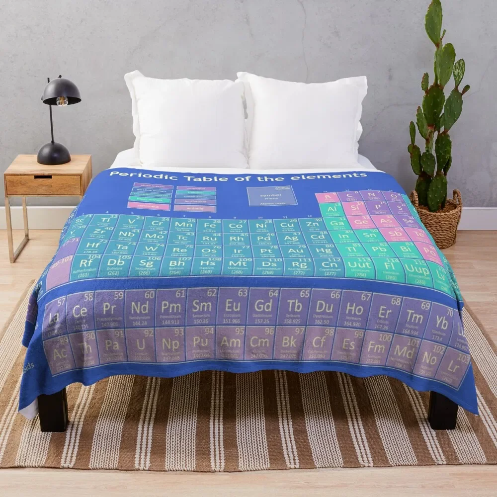 

periodic table of the elements 6 Throw Blanket Designers Summer Soft Beds anime Blankets
