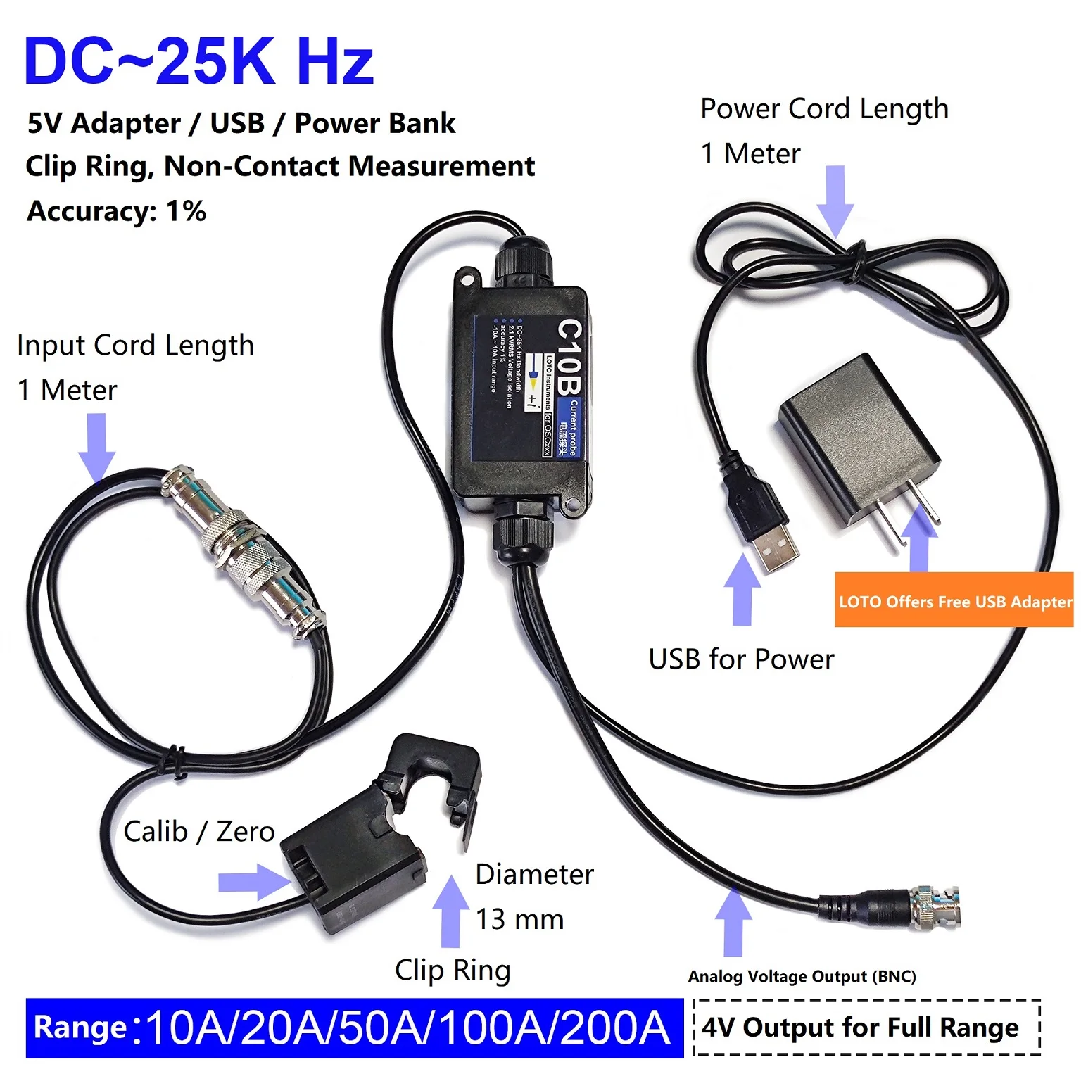 LOTO ǥ  κ ( Ŭ),  C10B, AC/DC, 25KHz,  ȣȯ Ƿν  κ