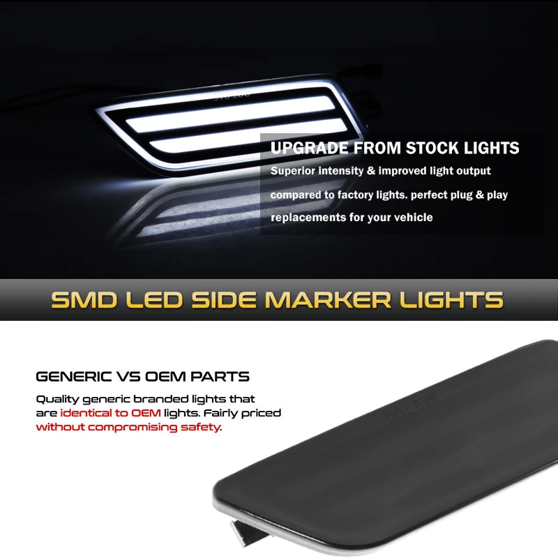 IJDMTOY Clear Front Bumper Side Marker Lights For Porsche Macan 2014-2024 - Euro Style Replacement