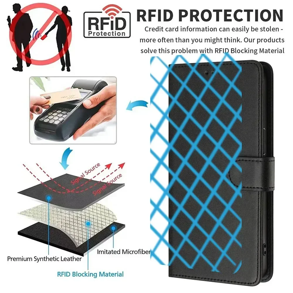 Premium RFID Blocking Wallet Flip Case with Card Holder and Stylus Slot