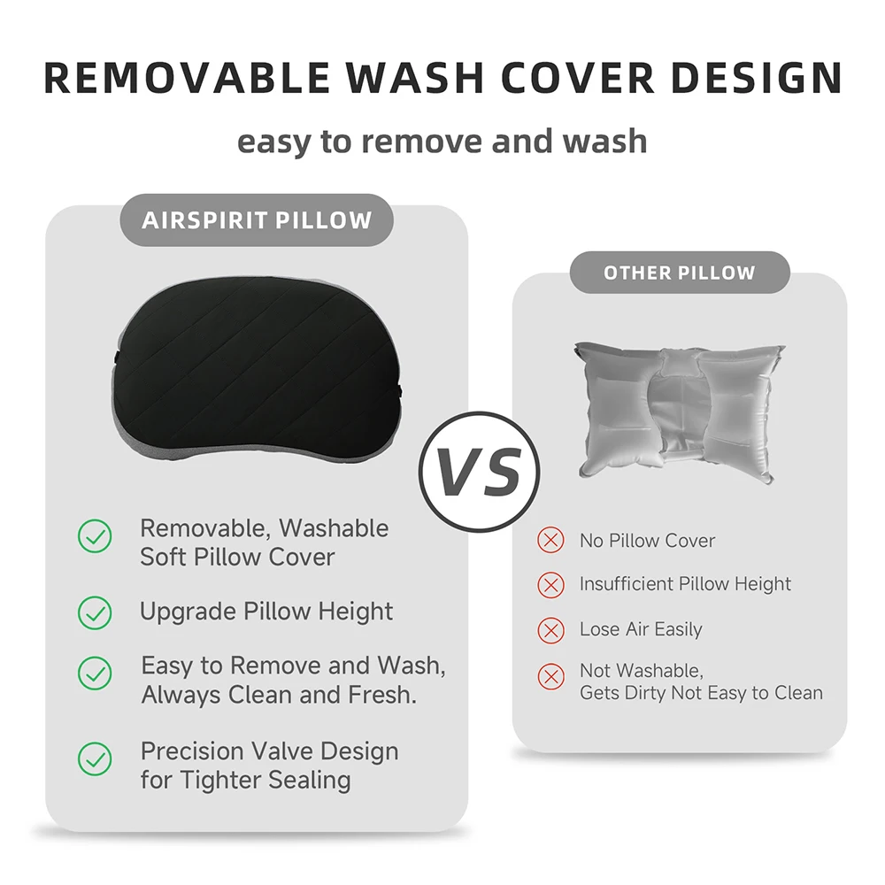 Inflatable Camping Pillow with Removable Washable Cover,Travel Pillow for Neck Support,Hiking,Backpacking,Office,Airplane,Car