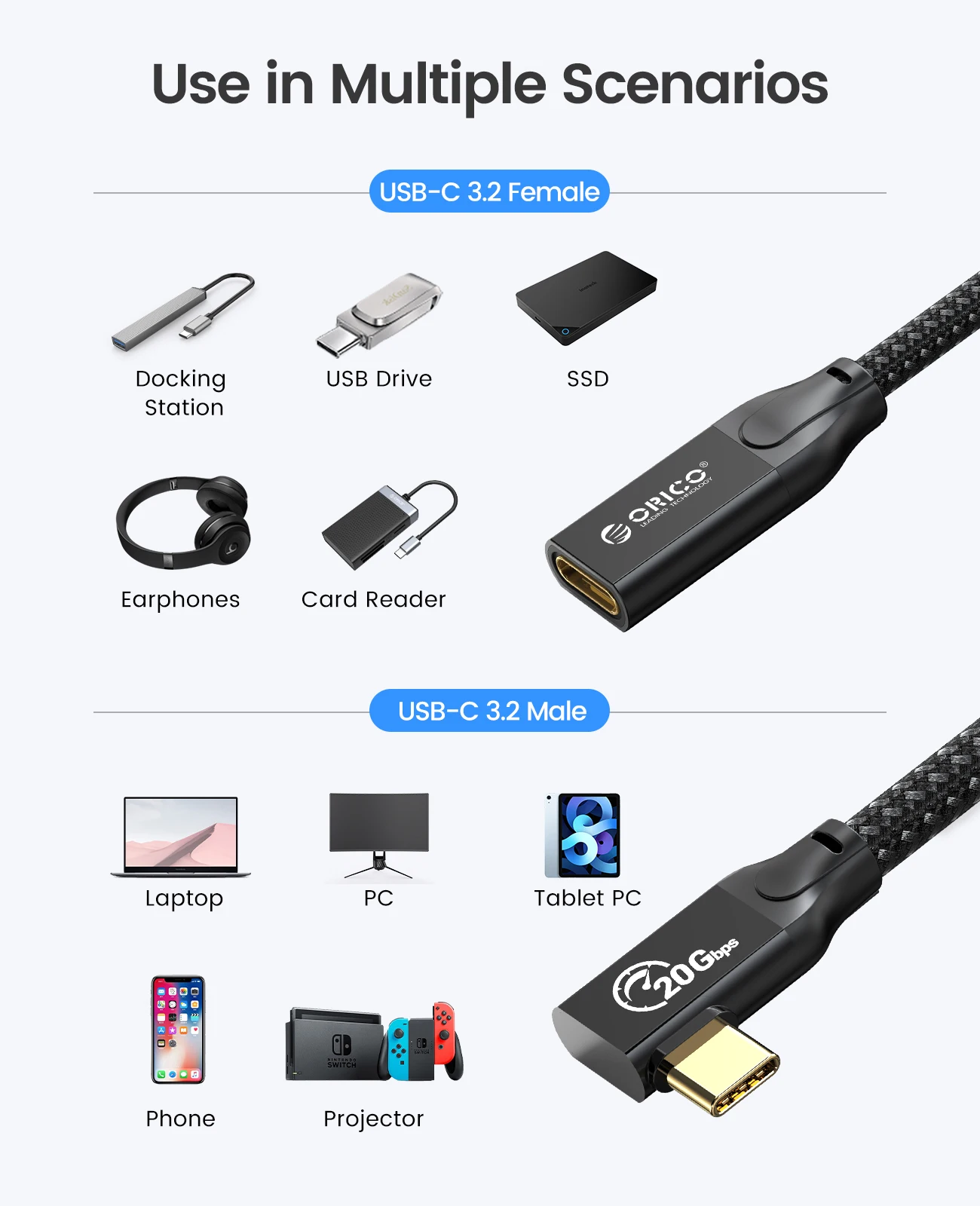 Orico-usb tipo c Cabo de Extensão para Xiaomi e Nintendo Switch 20 s pd 100w Usb 3.2 Gen 2 - Imagem 6
