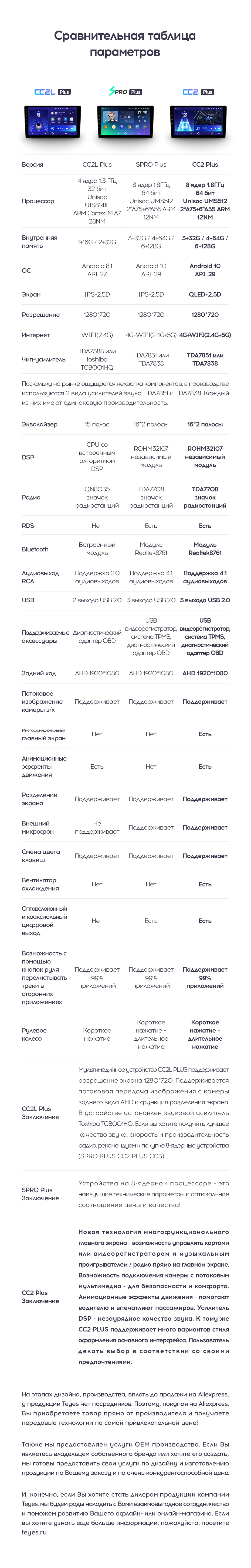 TEYES Тиайс CC2 Plus Штатная магнитола For Смайли 320 For Lifan Smily ...