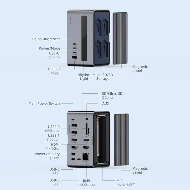 Hagibis USB C Docking Station with Dual HDMI Monitor M.2 SSD Enclosure Ethernet 100W PD USB Hub SD/TF-U100/U100 Pro/U100 Ultra images - 6