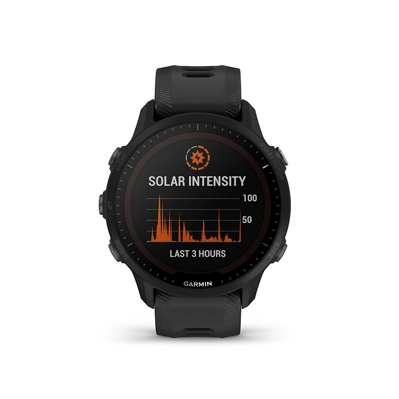 Garmin Solar Forerunner 955  ߿  ð,   ũ ð