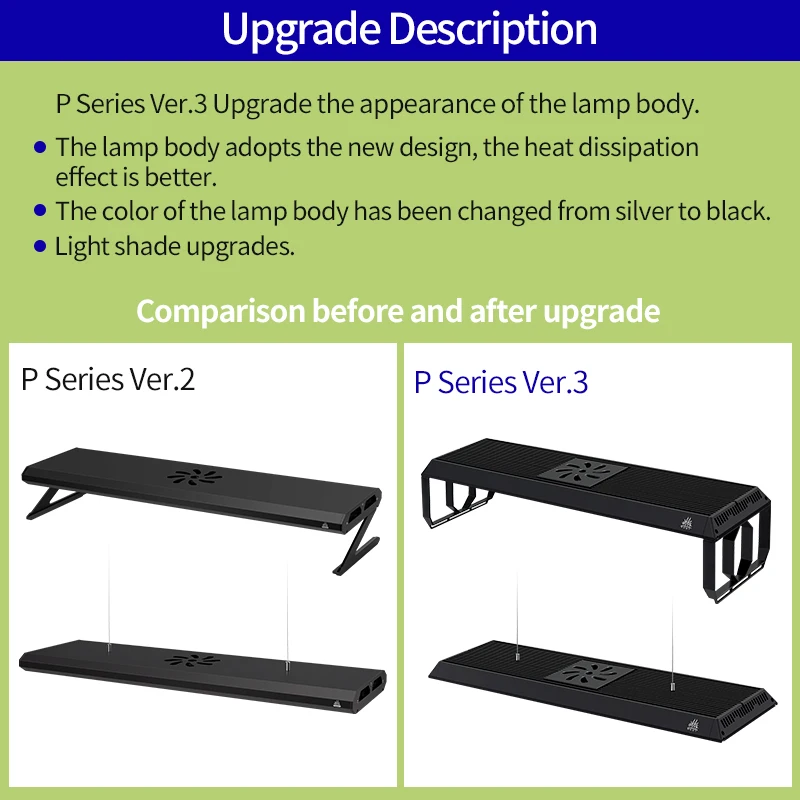 WEEK AQUA P PRO スマート LED ライト P600/P900/P1200 - WiFi APP