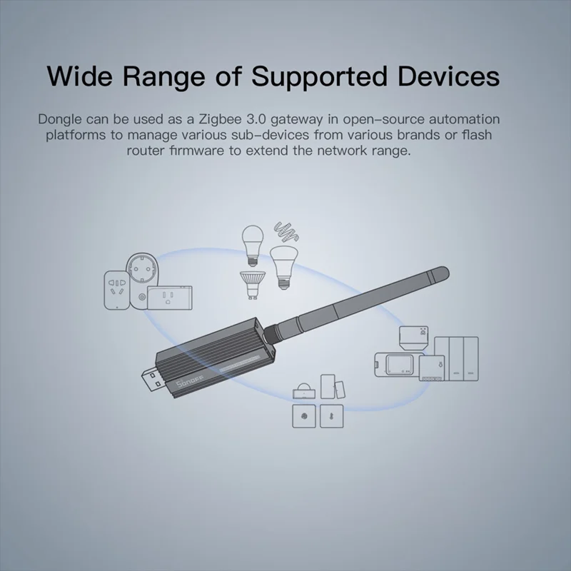 Smart Gateway SONOFF ZB Dongle-E Zigbee 3.0 USB Dongle Plus Universal Zigbee Gateway Support via ZHA or Zigbee2MQTT Sonoff Smart Home Module