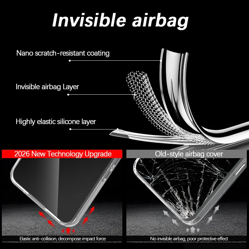 Flexible Durable Transparent Phone Case - Slim Clear TPU Soft Cover