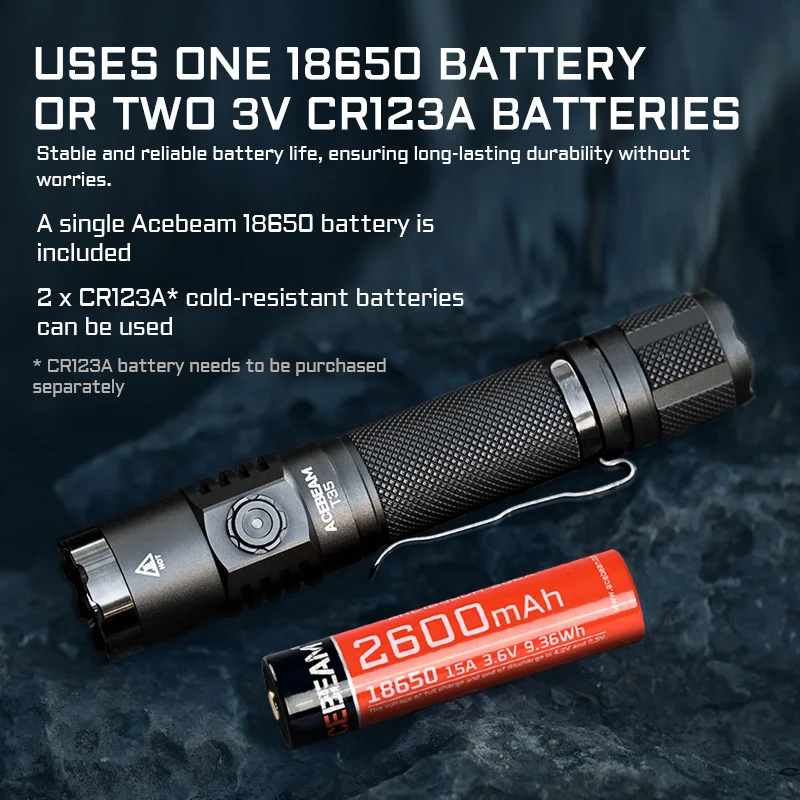 ACEBEAM T35 Tactical EDC Flashlight Gifts for Men, 1600 High